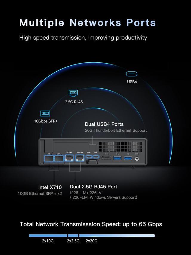 Alt view image 3 of 7 - MINISFORUM MS-01 Mini Workstation Core i5-12600H Barebone Version Mini PC, HDMI + 2xUSB4 8K Display, 2x10G SFP+ Port, 2x2.5G LAN Port, Support M.2 2280/22110/U.2 SSD/RTX 3050 Graphics Cards