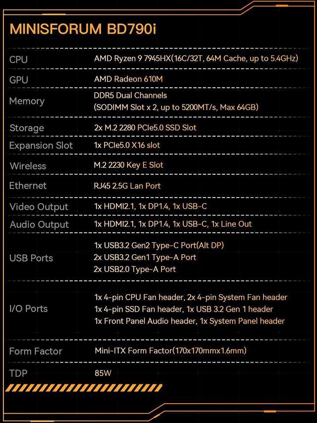 MINISFORUM BD790i Motherboard AMD Ryzen 9 7945HX(16C/32T MINISFORUM BD790i Motherboard AMD Ryzen 9 7945HX(16C/32T