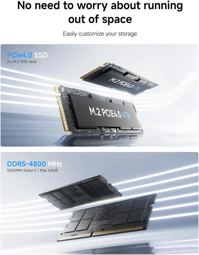 Alt view image 6 of 7 - MINISFORUM DeskMini UM690 Slim Mini PC AMD Ryzen 9 6900HX Small PC, 32GB DDR5 RAM+1TB PCIe4.0 SSD, HDMI/DP/USB4 Outputs, 2.5G LAN, WiFi 6E, BT5, 4xUSB Port AMD Radeon 680M Graphics Small Form Factor