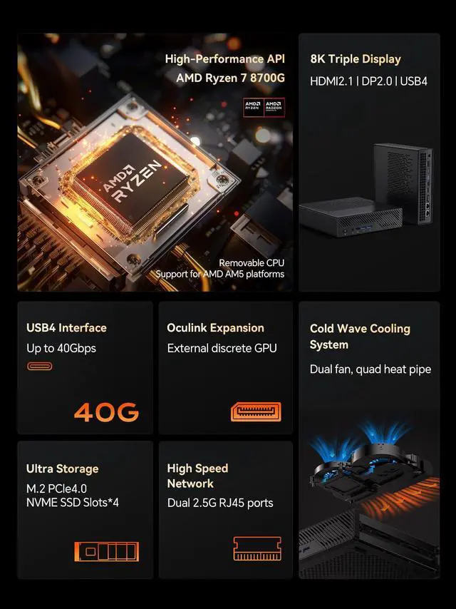 Alt view image 2 of 7 - MINISFORUM MS-A1 Mini Workstation AMD Ryzen 7 8700G(8C/16T, up to 5.1GHz) 32GB RAM 1TB SSD Mini PC, HDMI/DP/USB-C Triple Display Mini PC, 2x2.5G LAN Port, 4X PCIe SSD Slot, AMD Radeon 780M Graphics