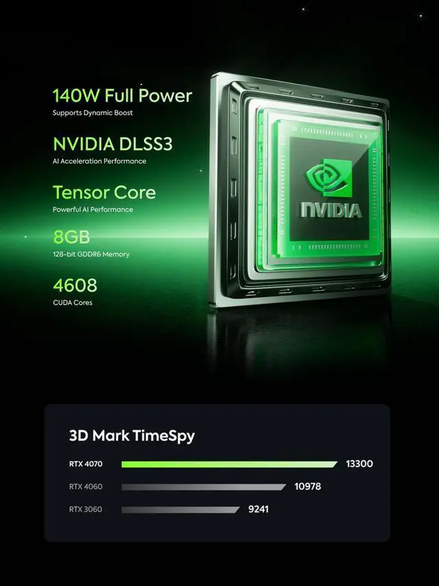 Alt view image 3 of 7 - AtomMan G7 Ti Mini PC Core i9-14900HX (24C/32T, up to 5.8GHz) Barebone Version Without RAM/SSD/OS Gaming PC, HDMI2.1+USB4 Output, 2X SSD Slot, 3X USB3.2, WiFi 7, BT5.4, RTX 4070 Graphics