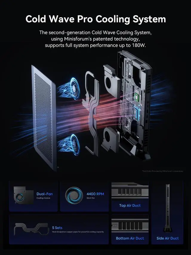 Alt view image 4 of 7 - AtomMan G7 Ti Mini PC Core i9-14900HX (24C/32T, up to 5.8GHz) Barebone Version Without RAM/SSD/OS Gaming PC, HDMI2.1+USB4 Output, 2X SSD Slot, 3X USB3.2, WiFi 7, BT5.4, RTX 4070 Graphics