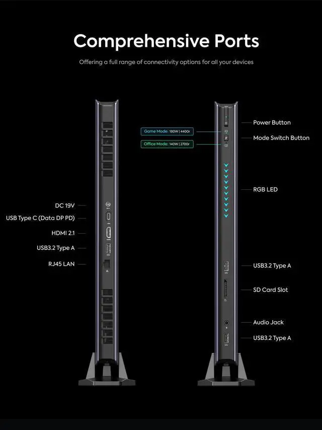 Alt view image 7 of 7 - AtomMan G7 Ti Mini PC Core i9-14900HX (24C/32T, up to 5.8GHz) Barebone Version Without RAM/SSD/OS Gaming PC, HDMI2.1+USB4 Output, 2X SSD Slot, 3X USB3.2, WiFi 7, BT5.4, RTX 4070 Graphics