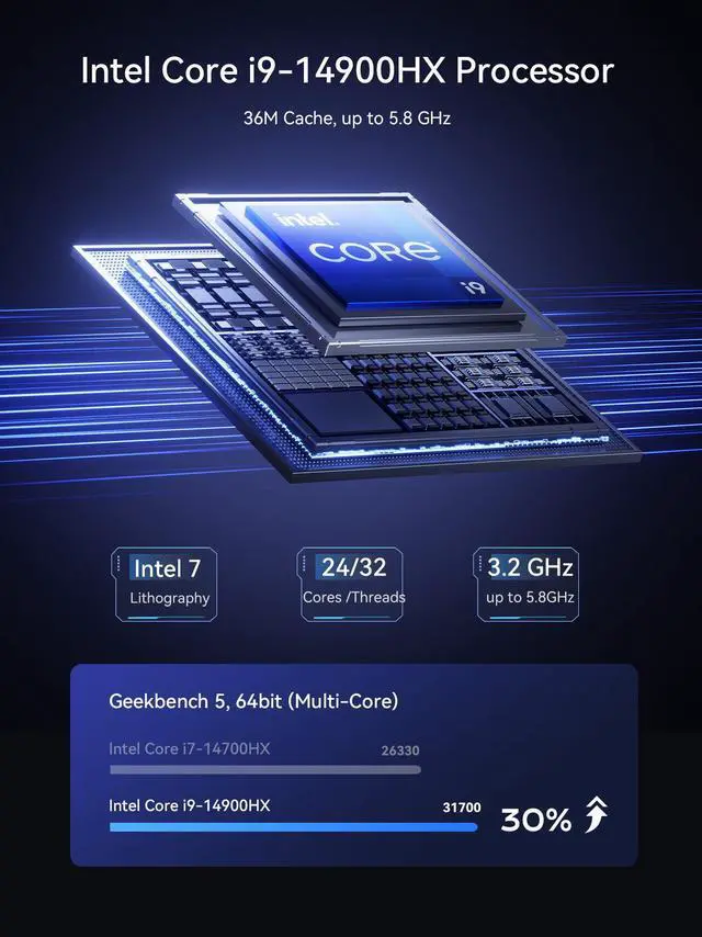 Alt view image 2 of 7 - AtomMan G7 Ti Mini PC Core i9-14900HX (24C/32T, up to 5.8GHz) Barebone Version Without RAM/SSD/OS Gaming PC, HDMI2.1+USB4 Output, 2X SSD Slot, 3X USB3.2, WiFi 7, BT5.4, RTX 4070 Graphics