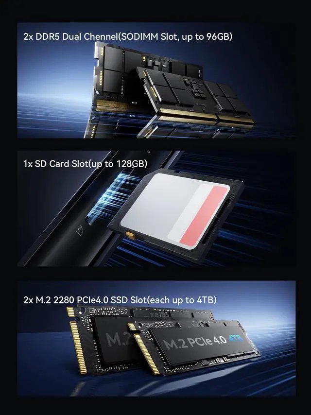 Alt view image 6 of 7 - AtomMan G7 Ti Mini PC Core i9-14900HX (24C/32T, up to 5.8GHz) Barebone Version Without RAM/SSD/OS Gaming PC, HDMI2.1+USB4 Output, 2X SSD Slot, 3X USB3.2, WiFi 7, BT5.4, RTX 4070 Graphics
