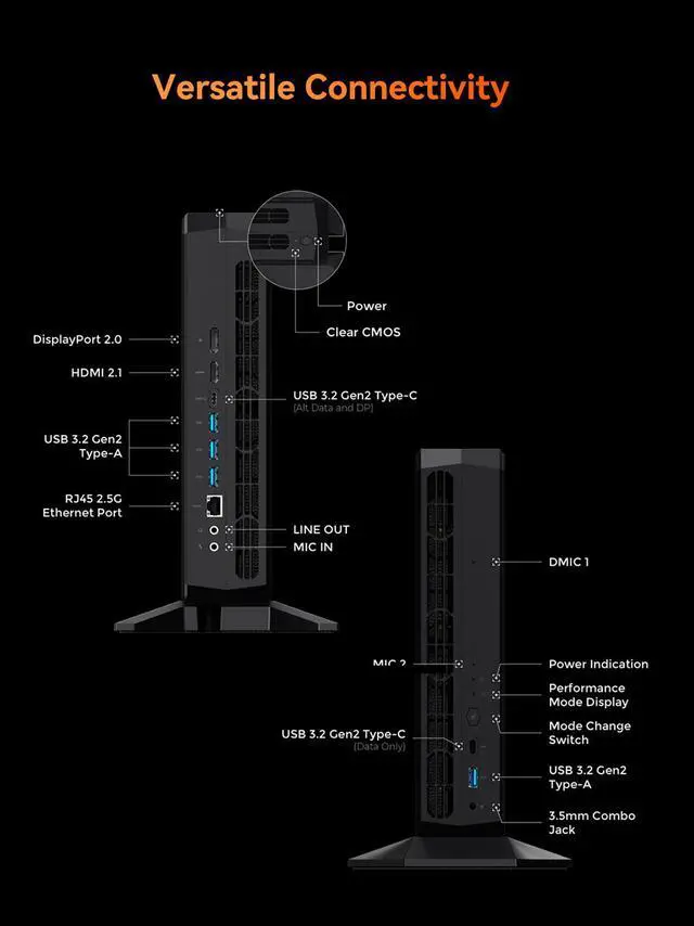 Alt view image 6 of 7 - AtomMan G7 Pt Mini PC AMD Ryzen 9 7945HX(16C/32T, up to 5.4GHz) 32GB DDR5 1TB PCIe4.0 SSD Micro Computer, HDMI+DP+USB-C Output, 2.5G Lan, WiFi7, BT5.4, 4xUSB AMD Radeon RX 7600M XT Graphics Gaming PC