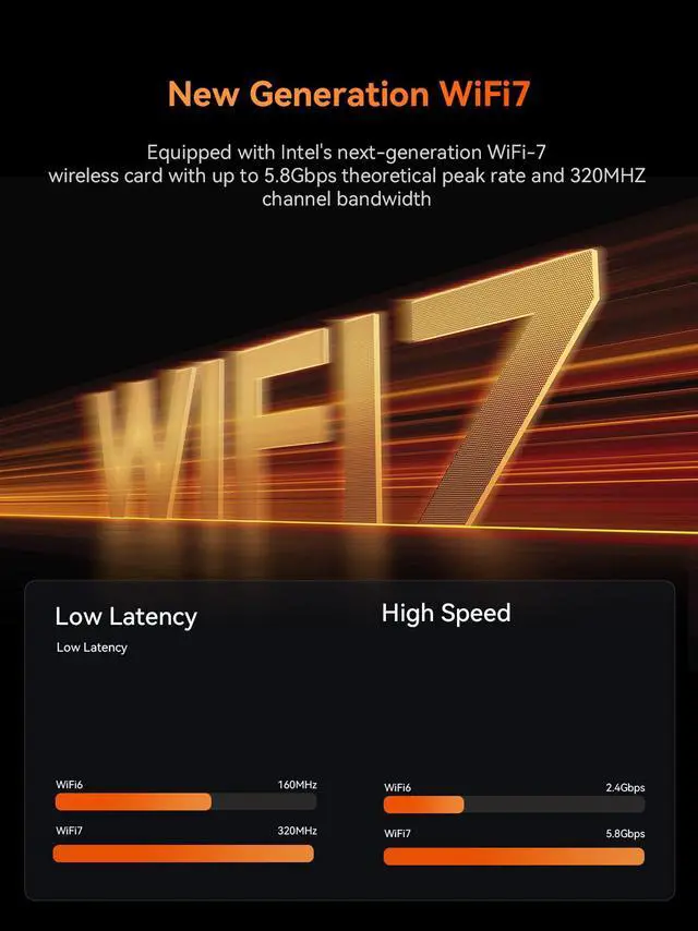 Alt view image 4 of 7 - AtomMan G7 Pt Mini PC AMD Ryzen 9 7945HX(16C/32T, up to 5.4GHz) 32GB DDR5 1TB PCIe4.0 SSD Micro Computer, HDMI+DP+USB-C Output, 2.5G Lan, WiFi7, BT5.4, 4xUSB AMD Radeon RX 7600M XT Graphics Gaming PC