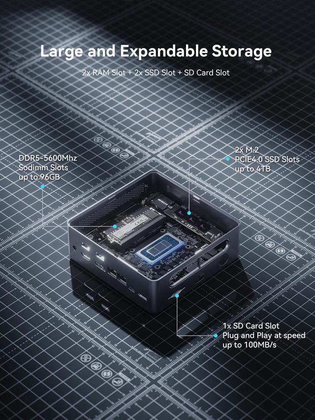 Alt view image 5 of 7 - AtomMan X7 Ti Mini PC Core Ultra 9 Processor 185H Barebone Version Without RAM/SSD/OS Gaming PC, HDMI+DP+2xUSB4 Output, 4 Inch Smart Screen, FHD 1080P Camera, 2X 5Gbps RJ45, WiFi 7, Intel Arc Graphics