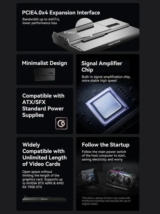 Alt view image 2 of 7 - MINISFORUM DEG1 External GPU Docking Station, Mini eGPU Enclosure for RTX 4090, AMD RX 7900 XTX, Support ATX/SFX Standard Power Supplies, PCIe4.0x4 Expansion Interface Oculink Graphics Docking Station