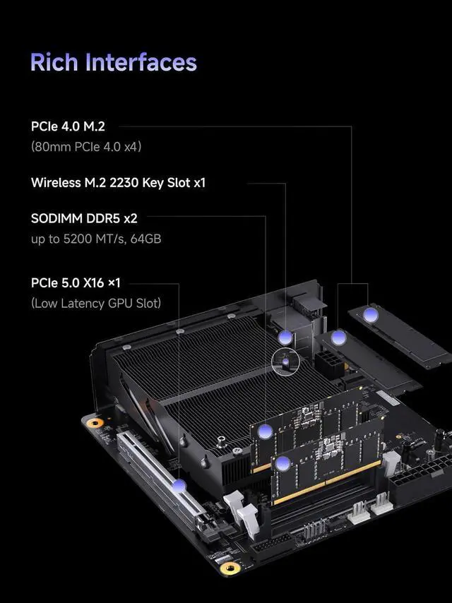 Alt view image 5 of 7 - MINISFORUM 795S7 Mini Gaming PC AMD Ryzen 9 7945HX (16C/32T) Barebone Version Tower Computer, 2x DDR5 Slots, 2x PCIe4.0 SSD, HDMI|DP|USB-CTriple Outputs, M.2 2230 Key E Slot, 2.5G Lan Desktop Computer