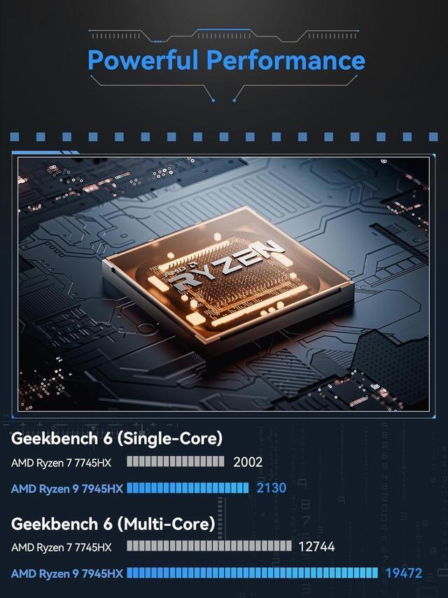 Alt view image 3 of 7 - MINISFORUM  BD795m Mini PC Motherboard  AMD Ryzen 9 7945HX DDR5 Barebone Gaming PC, 2x PCIe4.0 SSD,2xSATA3.0 HDD/SSD, HDMI2.1|DP1.4|, M.2 2230 Key E Slot