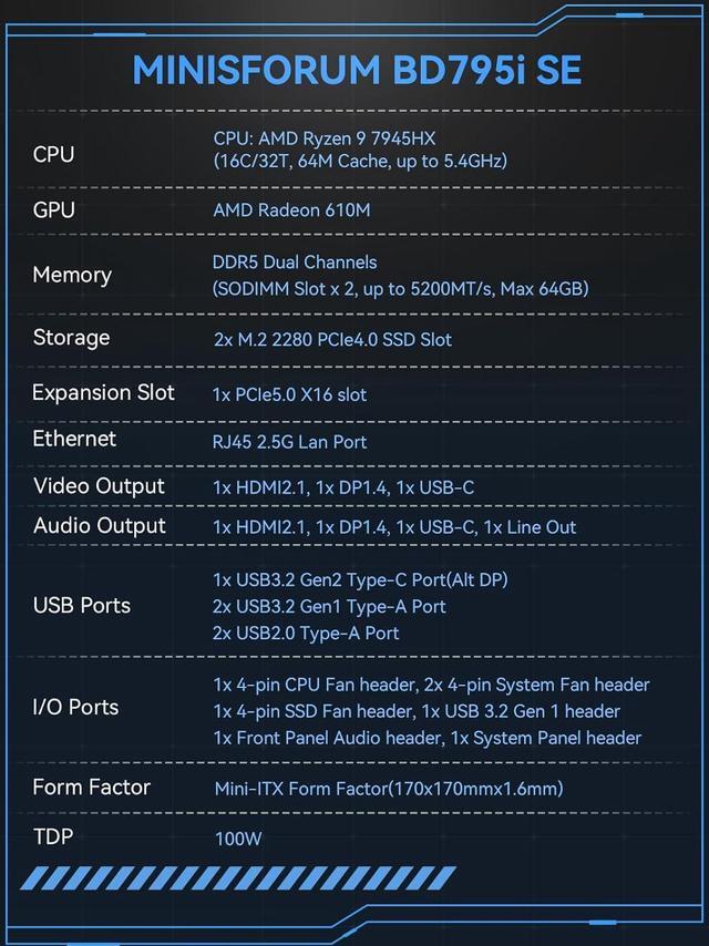 Alt view image 2 of 6 - MINISFORUM BD795i SE Motherboard AMD Ryzen 9 7945HX(16C/32T) Gaming Mini PC Without RAM/SSD/OS, 2X DDR5 SODIMM Slots, 2X PCIe4.0 SSD, M.2 2230 Key E Slot, HDMI+DP+USB-C Triple Video Outputs Computer
