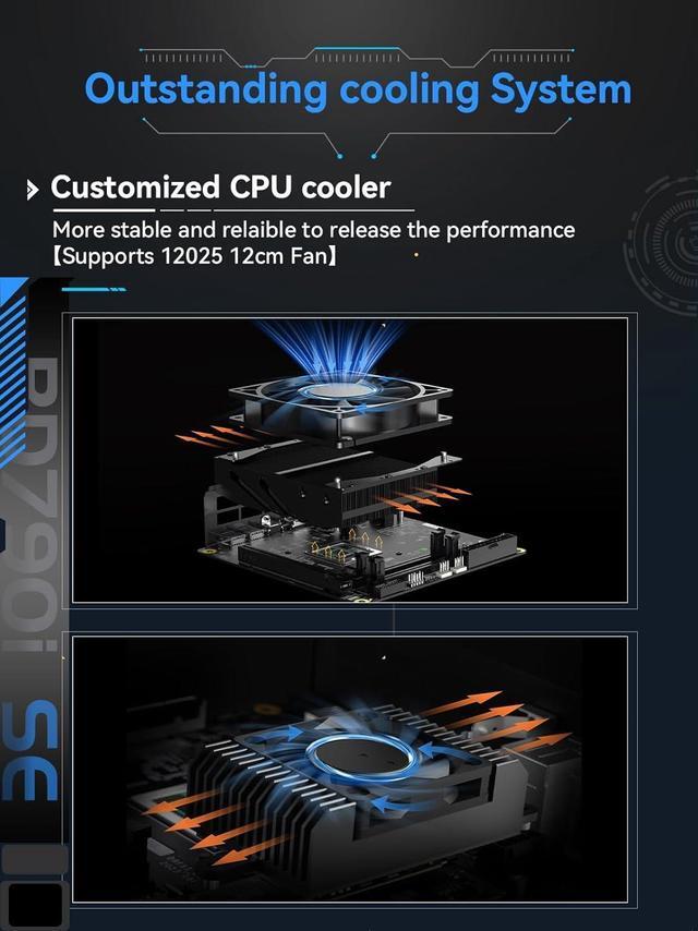 Alt view image 4 of 6 - MINISFORUM BD795i SE Motherboard AMD Ryzen 9 7945HX(16C/32T) Gaming Mini PC Without RAM/SSD/OS, 2X DDR5 SODIMM Slots, 2X PCIe4.0 SSD, M.2 2230 Key E Slot, HDMI+DP+USB-C Triple Video Outputs Computer