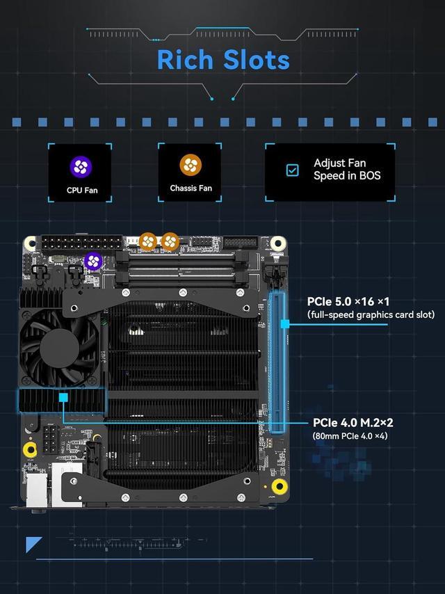 Alt view image 6 of 6 - MINISFORUM BD795i SE Motherboard AMD Ryzen 9 7945HX(16C/32T) Gaming Mini PC Without RAM/SSD/OS, 2X DDR5 SODIMM Slots, 2X PCIe4.0 SSD, M.2 2230 Key E Slot, HDMI+DP+USB-C Triple Video Outputs Computer