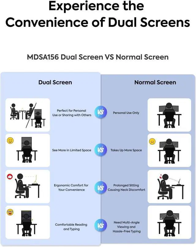 Alt view image 2 of 6 - MINISFORUM Laptop Screen Extender 15.6 Dual Stacked Monitors, HDMI + USB-C 1080P 16:9 IPS Portable Extended Monitor, Plug and Play, Dual Speaker, 170°Review Angle & 315° Rotation Portable Monitor