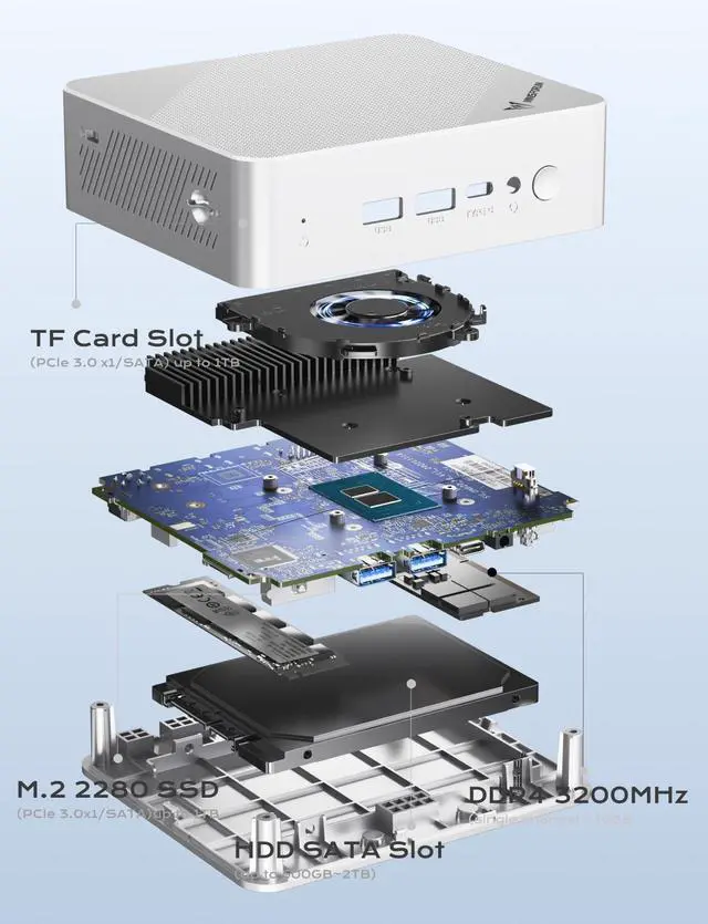 Alt view image 5 of 7 - MINISFORUM Mini PC UN150P Twin Lake N150 Micro Computer, 16GB RAM+512GB SSD, 2xHDMI TMDS/1xUSB-C 4K Triple Display, 4X USB3.2, 2.5inch SATA HDD Slot, SD Card Slot Intel UHD Graphics Small Form Factor