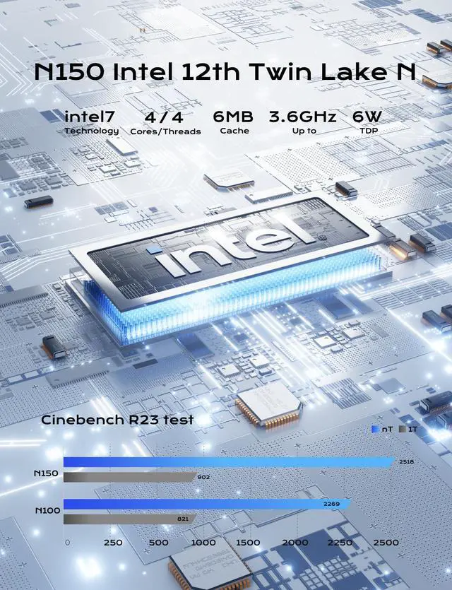Alt view image 2 of 7 - MINISFORUM Mini PC UN150P Twin Lake N150 Micro Computer, 16GB RAM+512GB SSD, 2xHDMI TMDS/1xUSB-C 4K Triple Display, 4X USB3.2, 2.5inch SATA HDD Slot, SD Card Slot Intel UHD Graphics Small Form Factor