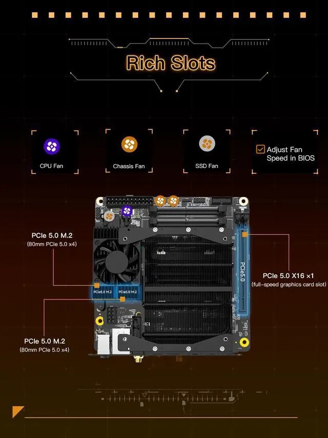Alt view image 5 of 7 - MINISFORUM BD790i X3D Motherboard AMD Ryzen 9 7945HX3D(16C/32T) Gaming Mini PC Without RAM/SSD/OS, 2xDDR5 SODIMM Slots, 2xPCIe5.0 SSD, M.2 2230 Key E Slot, HDMI+DP+USB-C Video Outputs Computer