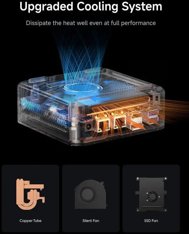 Alt view image 6 of 6 - MINISFORUM AI X1 Pro-370 Mini PC AMD Ryzen AI 9 HX 370(12C/24T) 32GB DDR5 1TB SSD Desktop Computer, HDMI|DP|2xUSB4 Output, 2xRJ45 Port, WiFi7, BT5.4, AMD Radeon 890M Graphics, Copilot Support AI PC