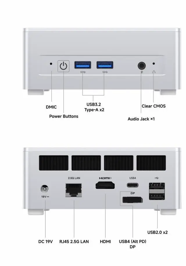 Alt view image 7 of 7 - MINISFORUM DeskMini UM750L Slim Mini PC AMD Ryzen 5 7545U Small PC, 32GB LPDDR5 RAM+1T PCIe4.0 SSD, HDMI/DP/USB4 Outputs, 2.5G LAN, WiFi 6E, 4xUSB Port AMD Radeon 740M Graphics Small Form Factor