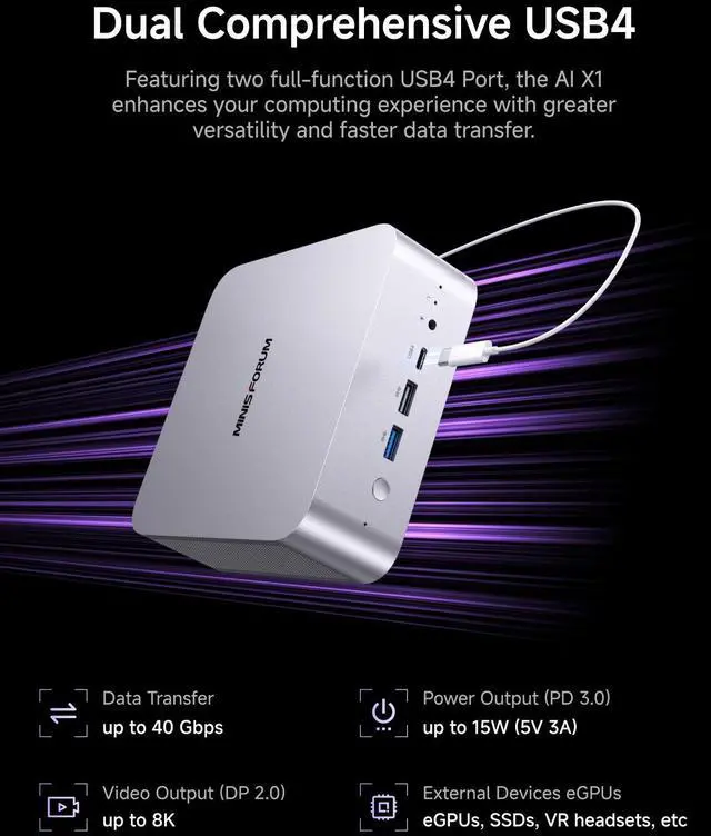 Alt view image 3 of 7 - MINISFORUM X1-255 Mini PC AMD Ryzen 7 255(8C/16T) 64GB DDR5 1TB SSD Desktop Computer, HDMI2.1|DP2.0|2xUSB4 Video Output, 1x Oculink Port, 2.5G RJ45 Port/WiFi7/BT5.4, AMD Radeon Graphics Micro PC