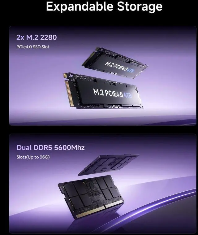 Alt view image 7 of 7 - MINISFORUM X1-255 Mini PC AMD Ryzen 7 255(8C/16T) 64GB DDR5 1TB SSD Desktop Computer, HDMI2.1|DP2.0|2xUSB4 Video Output, 1x Oculink Port, 2.5G RJ45 Port/WiFi7/BT5.4, AMD Radeon Graphics Micro PC