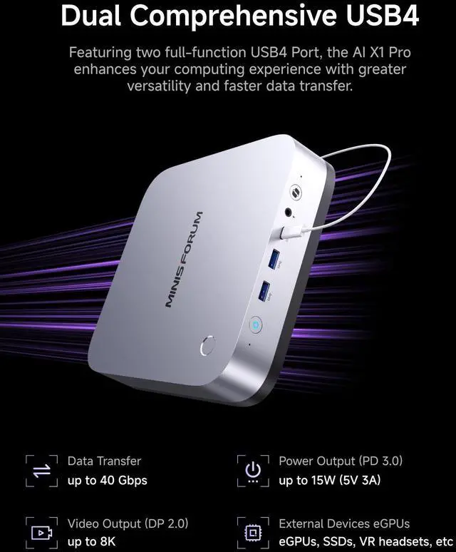 Alt view image 4 of 7 - MINISFORUM AI X1 Pro-370 Mini PC AMD Ryzen AI 9 HX 370(12C/24T) 64GB DDR5 1TB SSD Desktop Computer, HDMI|DP|2xUSB4 Output, 2xRJ45 Port, WiFi7, BT5.4, AMD Radeon 890M Graphics, Copilot Support AI PC