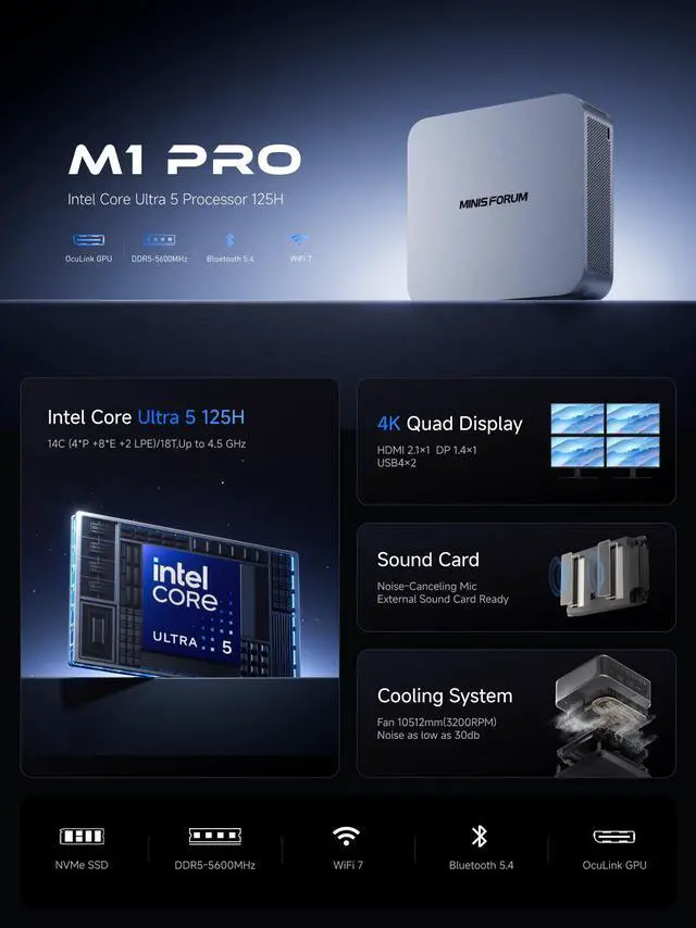 Alt view image 2 of 7 - MINISFORUM M1 Pro Mini PC Core Ultra 5 Processor 125H(14C/18T) Barebone Without Storage/OS Desktop Computer, HDMI|DP|2xUSB4 Video Output, Oculink Port, 2.5G RJ45 /WiFi7/BT5.4, Arc Graphics Micro PC