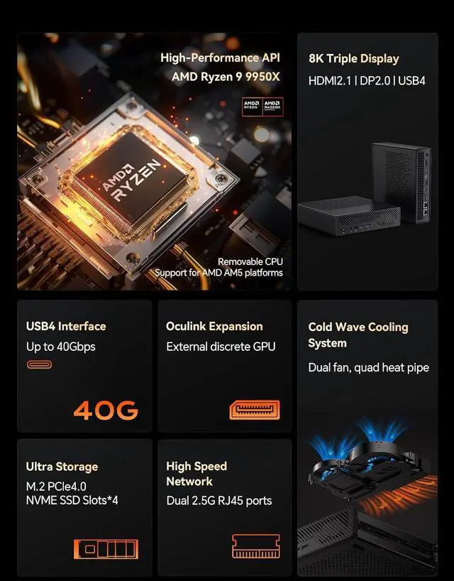 Alt view image 2 of 7 - MINISFORUM MS-A1 Mini Workstation AMD Ryzen 9 9950X(16C/32T, up to 5.7GHz) 64GB RAM 2TB SSD Mini PC, HDMI/DP/USB-C Triple Display Mini PC, 2x2.5G LAN Port, 4X PCIe SSD Slot, AMD Radeon Graphics