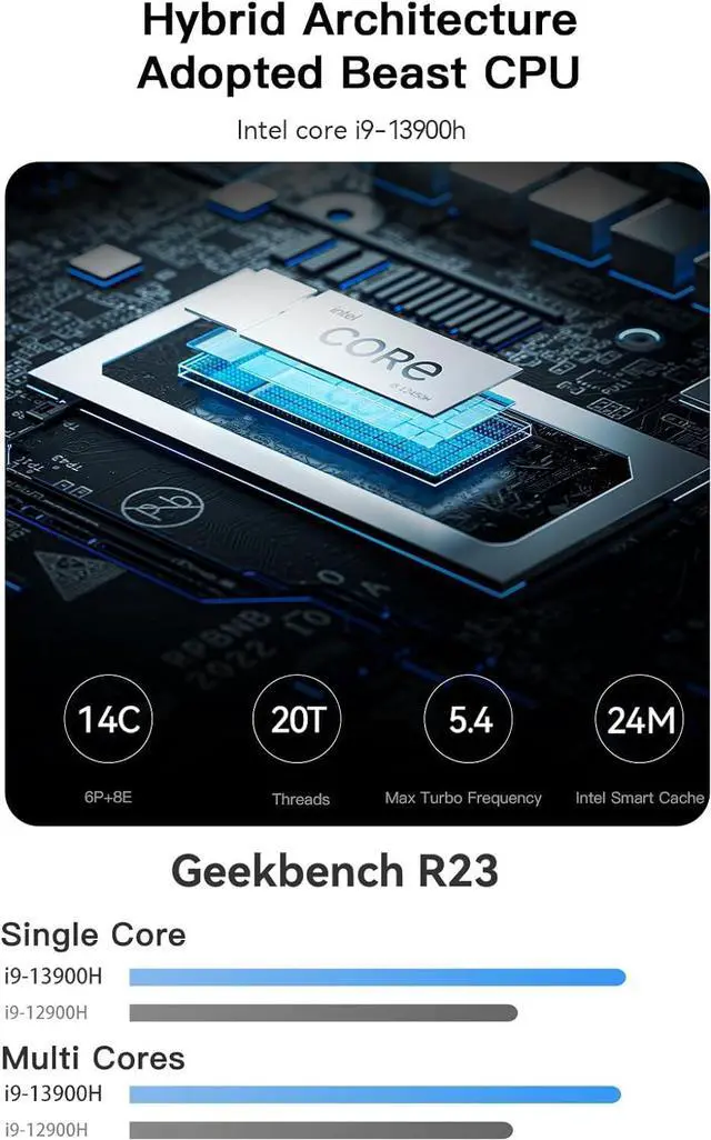 Alt view image 2 of 7 - MINISFORUM MS-01 Mini Workstation Core i9-13900H 64GB RAM 2TB SSD Mini PC, HDMI+2X USB4 8K Display, 2x10G SFP+ Port, 2x2.5G LAN Port, Support M.2 2280/22110/U.2 SSD/RTX 3050 Graphics Cards