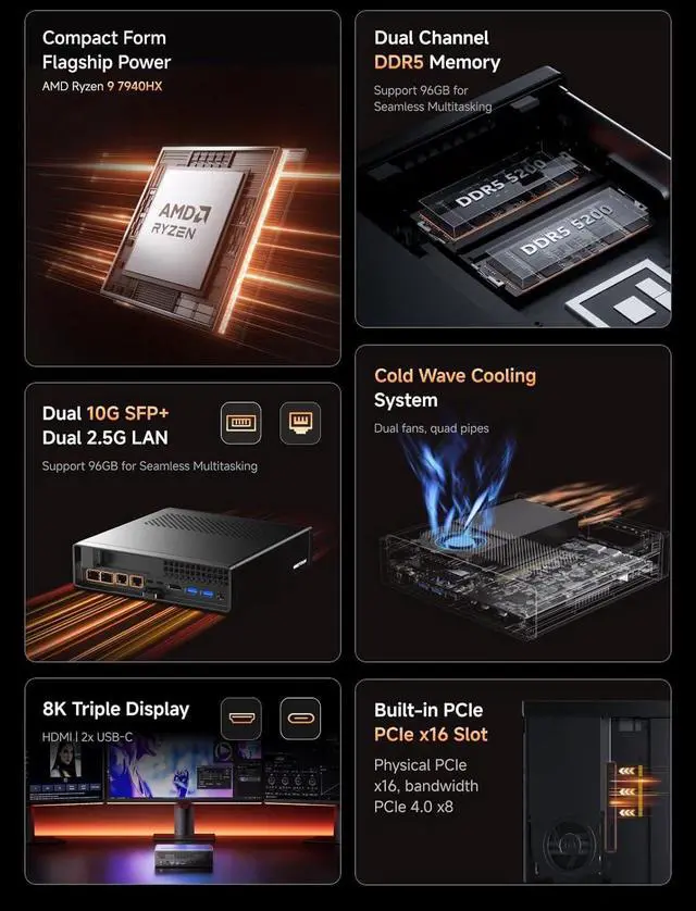 Alt view image 2 of 7 - MINISFORUM MS-A2 Mini Workstation AMD Ryzen 9 7940HX(16C/32T, up to 5.2GHz) 32GB RAM 1TB SSD Mini PC, HDMI/2xUSB-C Triple Display Mini PC, 2x2.5G LAN Port|10G SFP+ Port, Support M.2 2280/22110/U.2 SSD