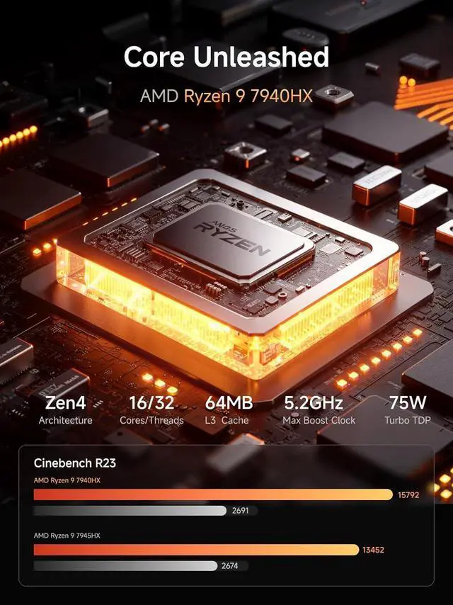 Alt view image 3 of 7 - MINISFORUM MS-A2 Mini Workstation AMD Ryzen 9 7940HX(16C/32T, up to 5.2GHz) 32GB RAM 1TB SSD Mini PC, HDMI/2xUSB-C Triple Display Mini PC, 2x2.5G LAN Port|10G SFP+ Port, Support M.2 2280/22110/U.2 SSD