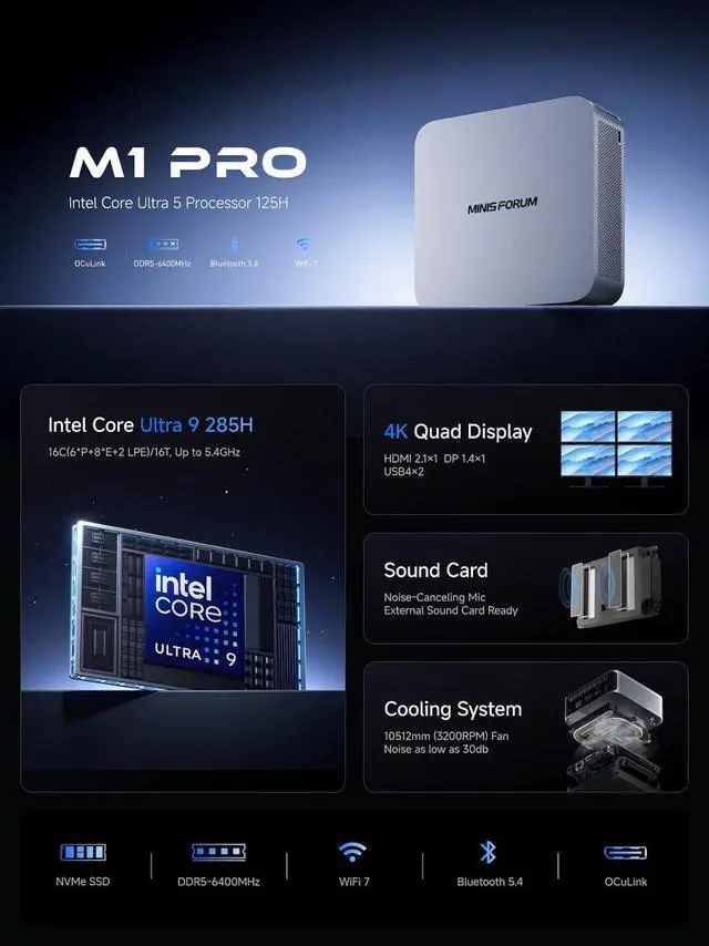 Alt view image 3 of 7 - MINISFORUM M1 Pro Mini PC Core Ultra 9 Processor 285H(16C/16T) 64GB DDR5 2TB SSD Desktop Computer, HDMI|DP|2xUSB4 Video Output, Oculink Port, 2.5G RJ45/WiFi7/BT5.4, Arc 140t Graphics Micro PC