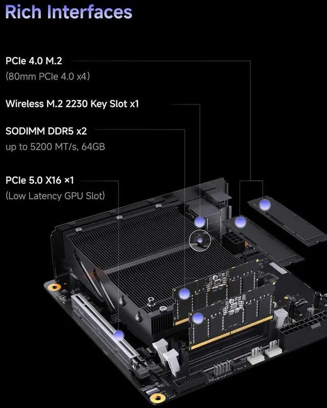 Alt view image 6 of 7 - MINISFORUM 795S7 Mini Tower Gaming PC AMD Ryzen9 7945HX (16C/32T) Computer Without RAM/SSD/OS, 2x DDR5 Slots, 2x PCIe4.0 SSD, M.2 2230 Key E Slot, 2.5G Lan, HDMI+DP+USB-C Triple Video Outputs Computer