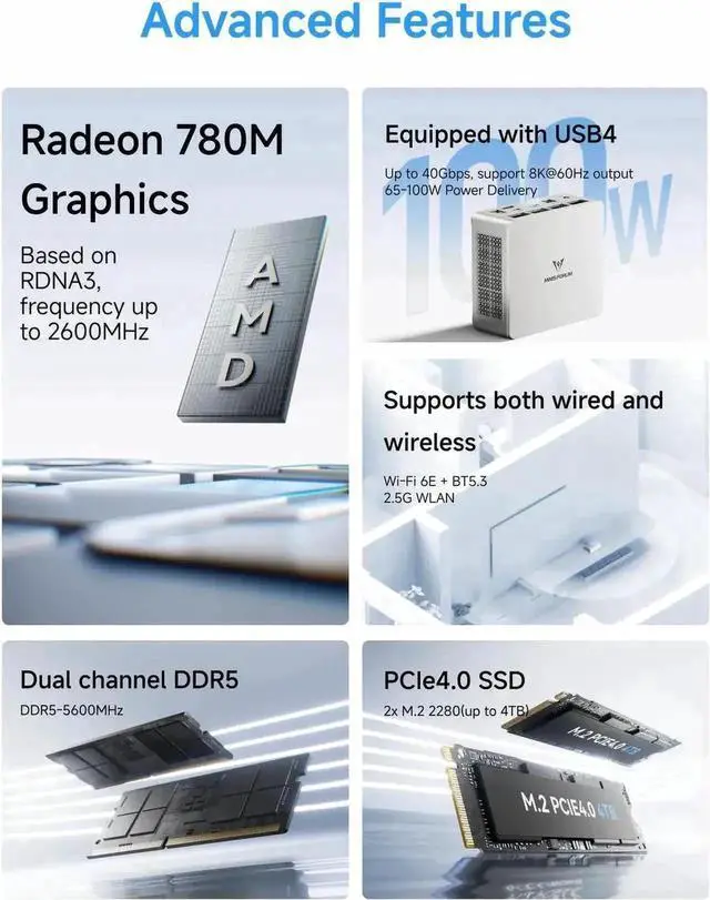 Alt view image 2 of 7 - MINISFORUM DeskMini UM870 Slim Mini PC AMD Ryzen 7 8745H Small PC, 16GB DDR5 RAM+512GB PCIe4.0 SSD, HDMI/DP/USB4 Outputs, 2.5G LAN, WiFi 6E, BT5, 4xUSB Port AMD Radeon 780M Graphics Small Form Factor