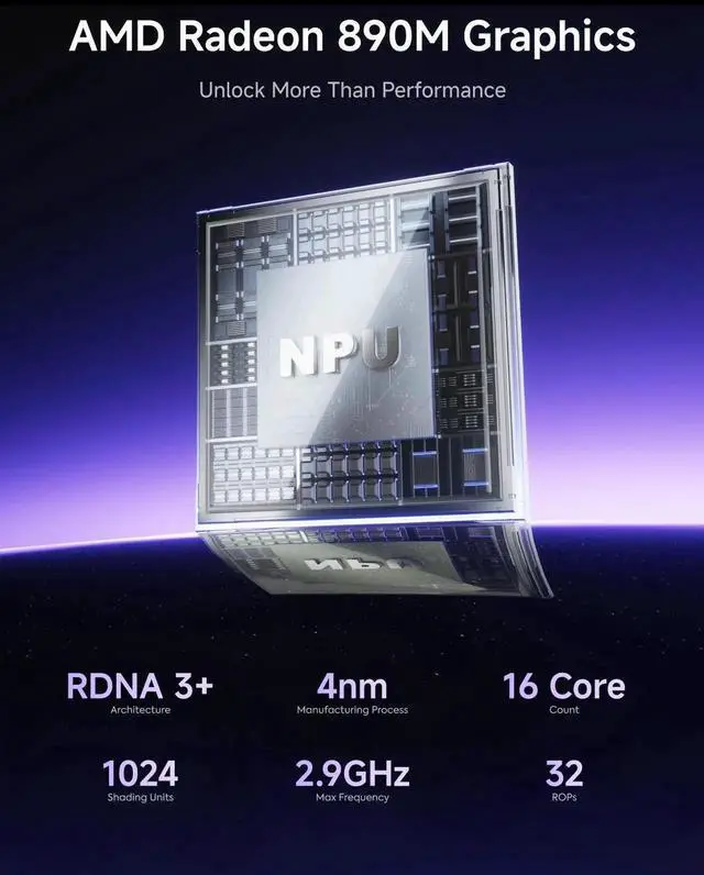 Alt view image 3 of 7 - MINISFORUM AI X1 Pro-370 Mini PC AMD Ryzen AI 9 HX 370(12C/24T) 64GB DDR5 2TB SSD Desktop Computer, HDMI|DP|2xUSB4 Output, 2xRJ45 Port, WiFi7, BT5.4, AMD Radeon 890M Graphics, Copilot Support AI PC