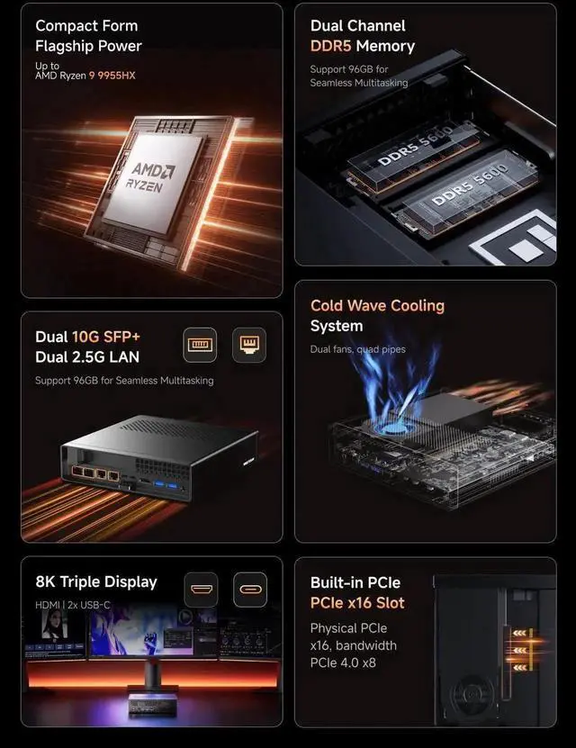 Alt view image 2 of 7 - MINISFORUM MS-A2 Mini Workstation AMD Ryzen 9 9955HX(16C/32T, up to 5.4GHz) 32GB RAM 2TB SSD Mini PC, HDMI/2xUSB-C Triple Display Mini PC, 2x2.5G LAN Port|10G SFP+ Port, Support M.2 2280/22110/U.2 SSD