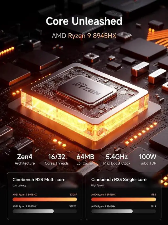 Alt view image 3 of 7 - MINISFORUM MS-A2 Mini Workstation AMD Ryzen 9 8945HX(16C/32T, up to 5.4GHz) 32GB RAM 2TB SSD Mini PC, HDMI/2xUSB-C Triple Display Mini PC, 2x2.5G LAN Port|10G SFP+ Port, Support M.2 2280/22110/U.2 SSD