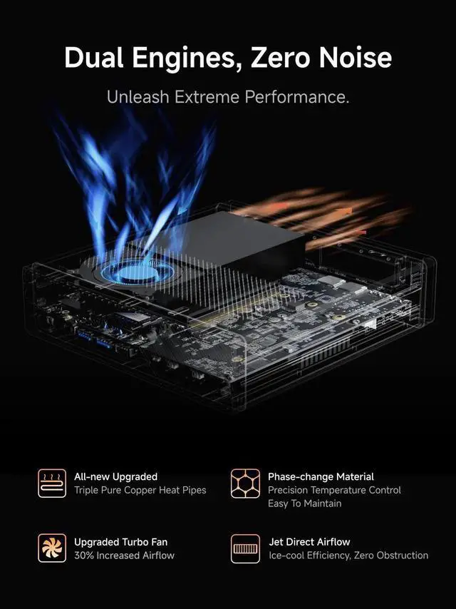 Alt view image 4 of 7 - MINISFORUM MS-A2 Mini Workstation AMD Ryzen 9 9955HX(16C/32T, up to 5.4GHz) 64GB RAM 2TB SSD Mini PC, HDMI/2xUSB-C Triple Display Mini PC, 2x2.5G LAN Port|10G SFP+ Port, Support M.2 2280/22110/U.2 SSD