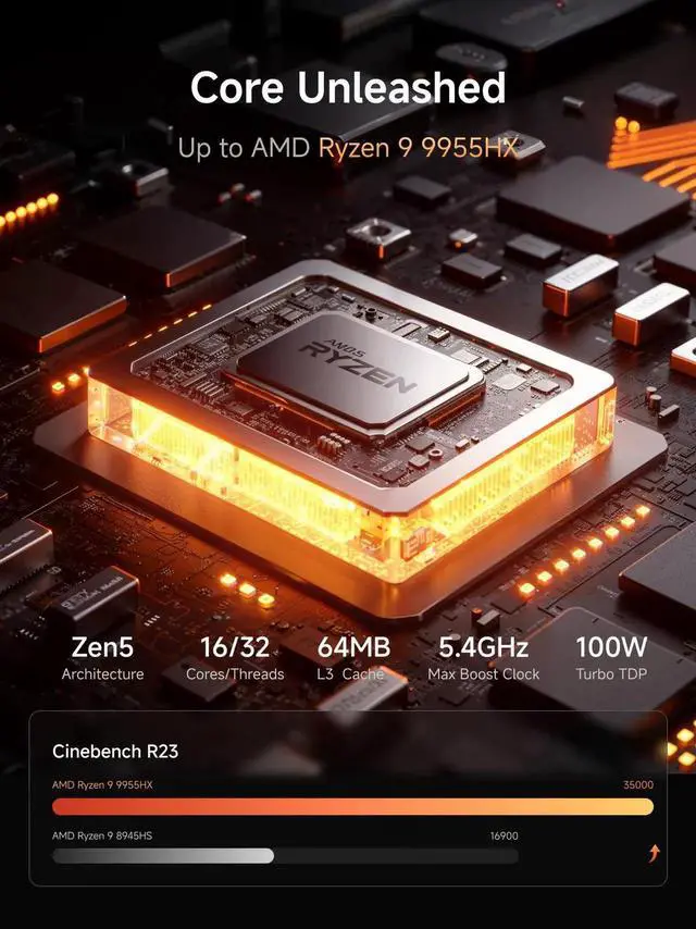 Alt view image 3 of 7 - MINISFORUM MS-A2 Mini Workstation AMD Ryzen 9 9955HX(16C/32T, up to 5.4GHz) 64GB RAM 2TB SSD Mini PC, HDMI/2xUSB-C Triple Display Mini PC, 2x2.5G LAN Port|10G SFP+ Port, Support M.2 2280/22110/U.2 SSD