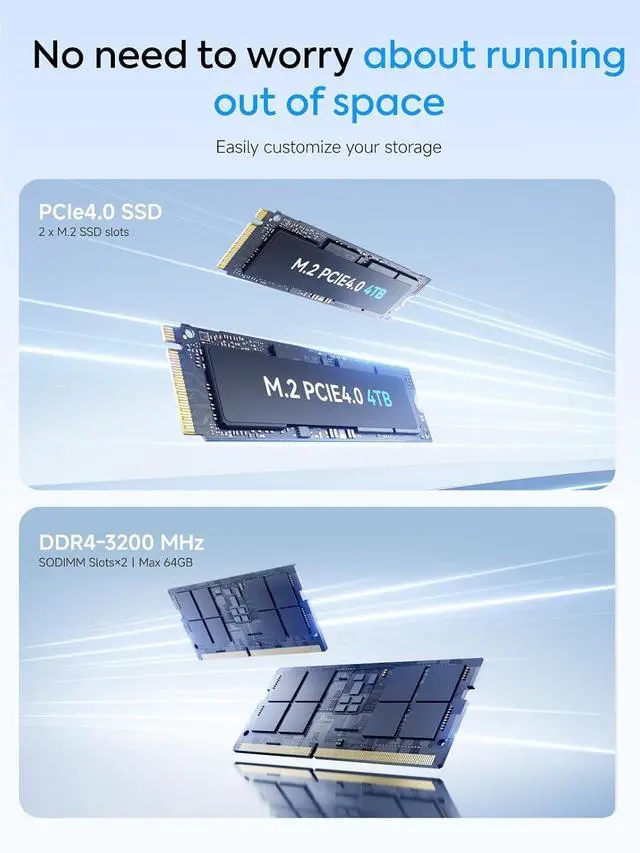 Alt view image 6 of 7 - MINISFORUM M1-1390 Mini PC Core i9-13900HX(24C/32T, up to 5.4GHz) Barebone without Storage/OS Desktop Computer, HDMI/DP/USB-C Output, 2.5G RJ45/WiF6E/BT5.2, 2xNVMe SSD Slot, 4x USB Port Micro Computer