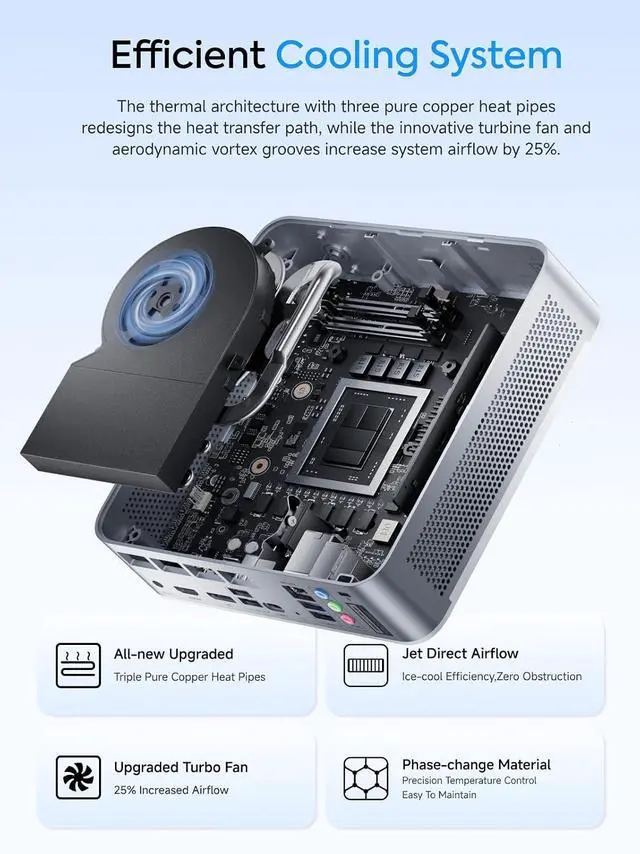 Alt view image 4 of 7 - MINISFORUM M1-1390 Mini PC Core i9-13900HX(24C/32T, up to 5.4GHz) Barebone without Storage/OS Desktop Computer, HDMI/DP/USB-C Output, 2.5G RJ45/WiF6E/BT5.2, 2xNVMe SSD Slot, 4x USB Port Micro Computer