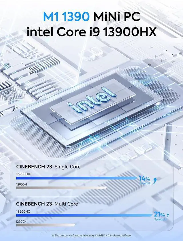 Alt view image 3 of 7 - MINISFORUM M1-1390 Mini PC Core i9-13900HX(24C/32T, up to 5.4GHz) Barebone without Storage/OS Desktop Computer, HDMI/DP/USB-C Output, 2.5G RJ45/WiF6E/BT5.2, 2xNVMe SSD Slot, 4x USB Port Micro Computer