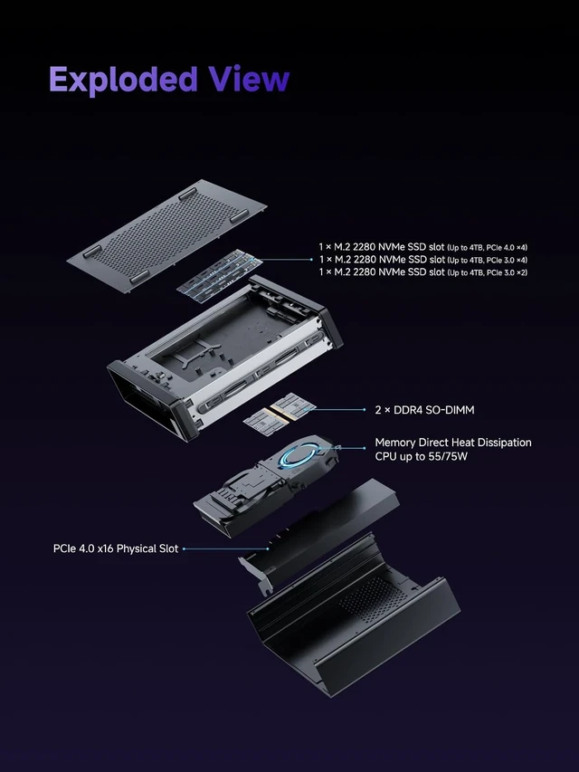 Alt view image 5 of 7 - MINISFORUM MS-01 SE Workstation Core i5-12600H Barebone Version Mini PC, HDMI + 2xUSB4 8K Triple Display, 2x2.5G LAN Port, Dual DDR4 Slots, 3x SSD Slot, 1x PCIe x16 slot, 7x USB Slot Mini Computer
