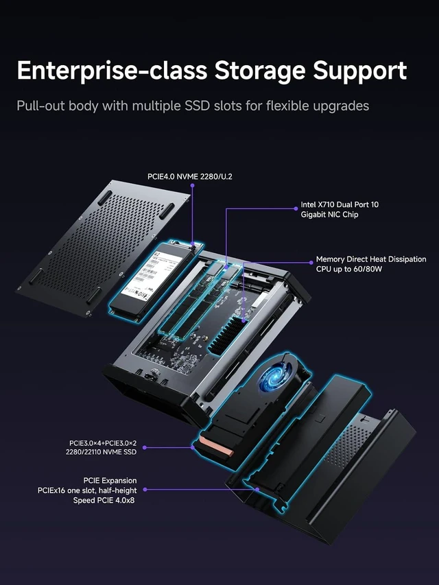 Alt view image 6 of 7 - MINISFORUM MS-01-S139K Mini Workstation Core i9-13900HK Mini PC Barebone Version Without RAM/SSD/OS, HDMI|2xUSB4 Display, 2x2.5G LAN Port, 3X SSD Slot, 2x10G SFP+ Port, Support Discrete Graphics Cards
