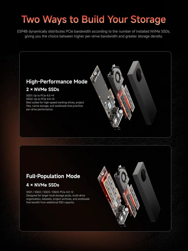 Alt view image 4 of 6 - MINISFORUM ESP4B PCIe Expansion Card with AMD B850, 4X PCIe4.0 SSD Slot, 1x Oculink Port, support SATA HDD, 1x USB Type-C(up to 20Gbps) Active Cooling for Mini PC, Workstation, NAS Docking Station