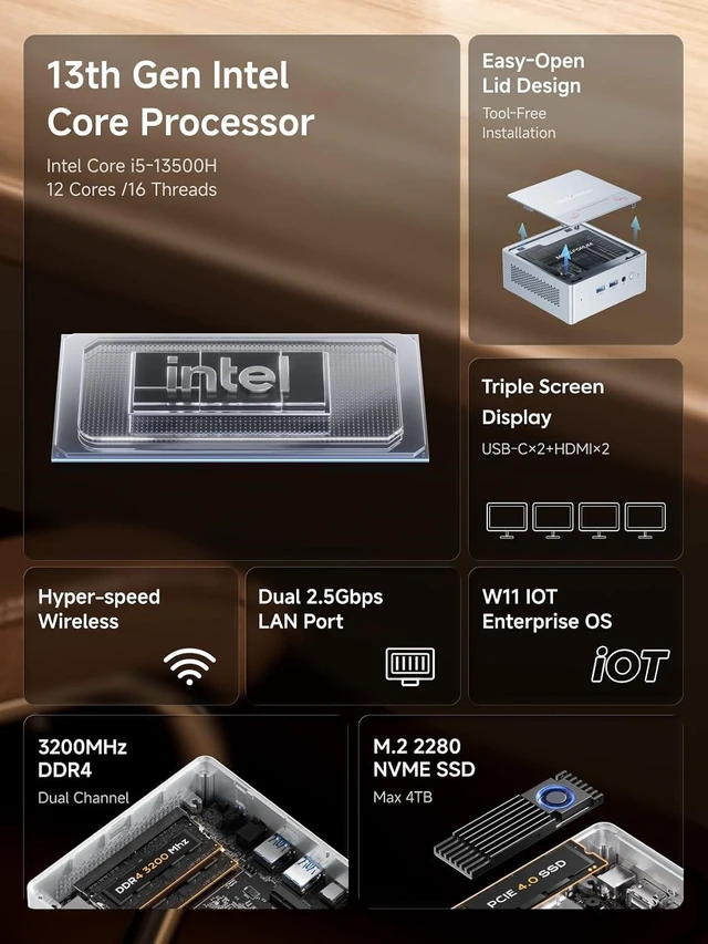 Alt view image 2 of 7 - MINISFORUM NAB5R Mini PC, 13th Gen Core i5-13500H Small Computer 16GB RAM 512GB SSD, 2x HDMI + 2x USB-C Output, 2x 2.5G RJ45 Port, 4x USB3.2, IOT OS Small Form Factor