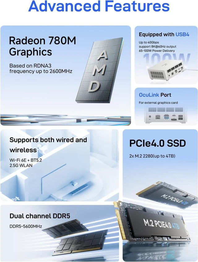 Alt view image 2 of 7 - MINISFORUM UM880 Plus Mini PC AMD Ryzen 7 8845HS Desktop Computer 16GB RAM 512GB SSD, HDMI/DP/USB4 8K@60Hz Output, 2.5G RJ45 Port, Oculink Port, 4xUSB Port AMD Radeon 780M Graphics Micro Computer