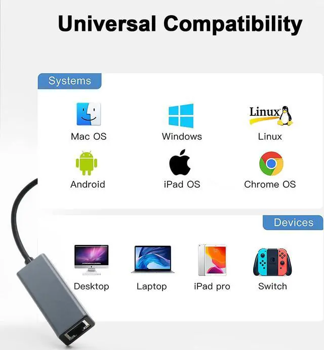 Alt view image 4 of 6 - USB to Ethernet Adapter, USB 3.0 Type C Thunderbolt 3 to RJ45 Gigabit Ethernet Network Adapter Compatible with Nintendo Switch, Laptop, PC, Chrome OS, Windows 8/7/XP/10, macOS and More