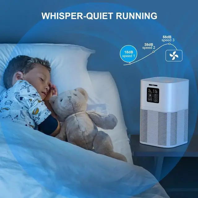 Alt view image 2 of 7 - VEWIOR 2 in 1 Air Purifier with H13 Filters for Home Allergies Pets Hair Odor Eliminators, Aromatherapy diffuser and Auto Mode, Quiet Air Cleaner for Office, Home, Bedroom